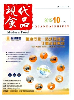 《现代食品》